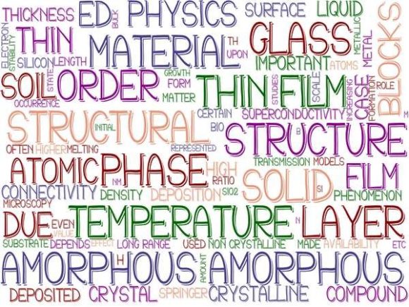 Download Amorphous Wordcloud Wallpaper - Wallpaper Collection
